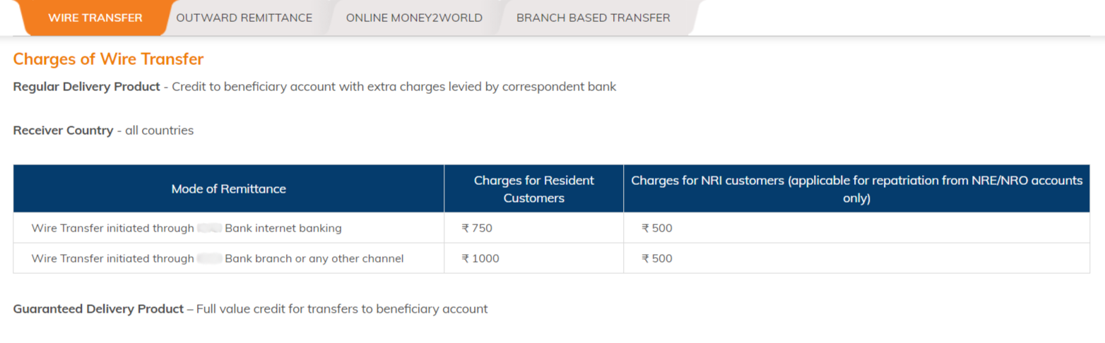 Internet banking and bank branch wire transfer charges for a bank.