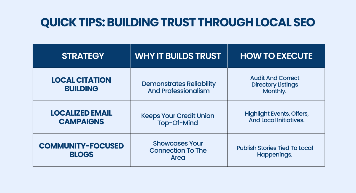 quick tips for building trust