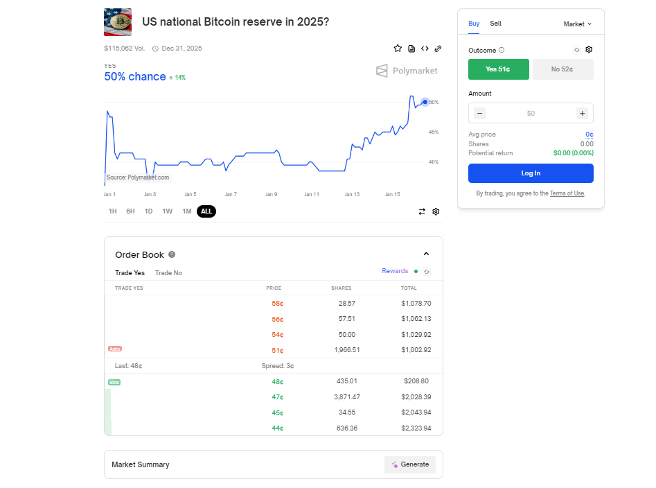 Bitcoin inflazione trump