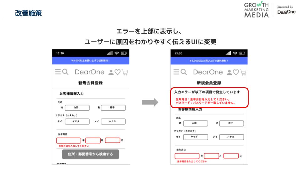 Contentsquare改善施策