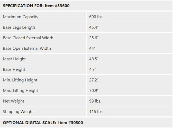 Specifications - Protekt® 600 Lift - Electric Hydraulic Powered Patient Lift 600 lb by Proactive Medical | Wheelchair Liberty