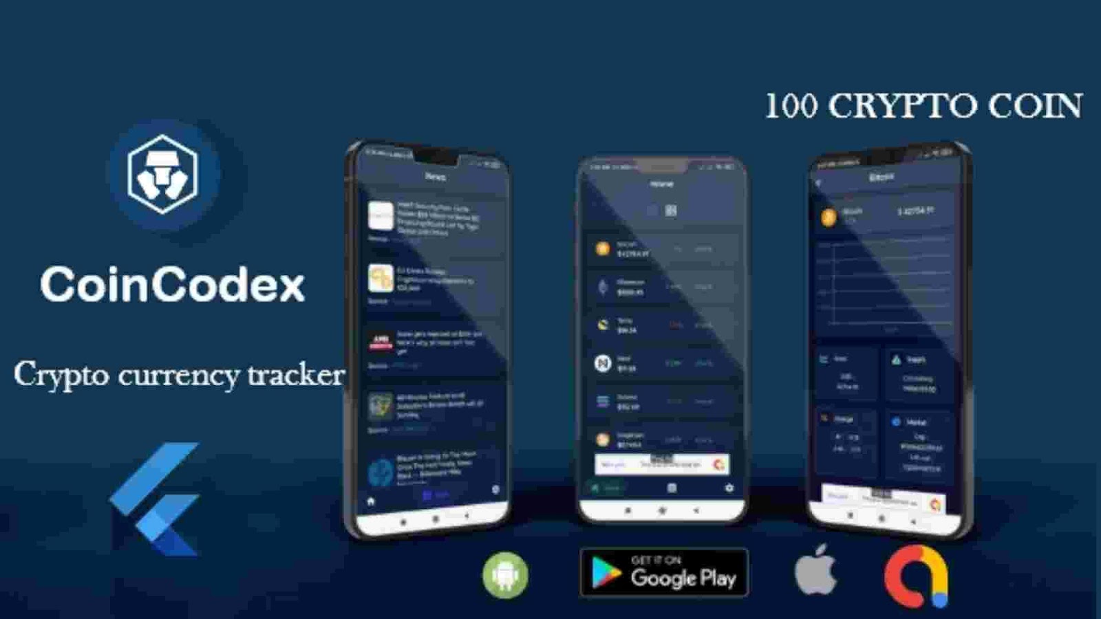 coin codex best crypto tools