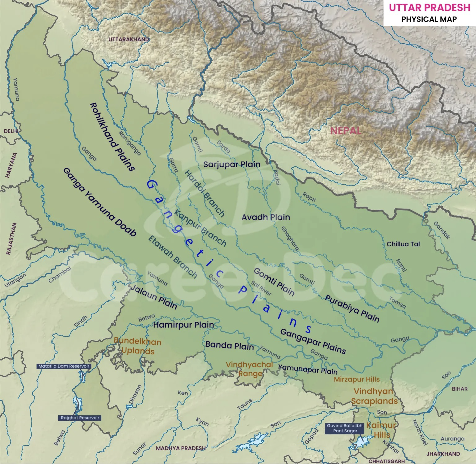 Physiographic Division Of Uttar Pradesh