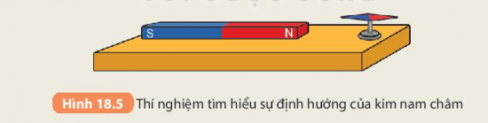 BÀI 18. NAM CHÂM MỞ ĐẦUCâu hỏi: Em đã bao giờ trông thấy hay có một vật gọi là “nam châm” chưa? Bằng cách nào có thể xác định được vật đó là nam châm?Đáp án chuẩn:Đưa vật đó lại gần các vật bằng sắt, nếu nó hút được sắt thì là nam châm.II. TÍNH CHẤT TỪ CỦA NAM CHÂMCâu 1: Một đầu kim luôn chỉ hướng nào và đầu kia của kim luôn chỉ hướng nào (hướng Bắc hay hướng Nam)Đáp án chuẩn:Một đầu chỉ hướng Bắc và đầu kia chỉ hướng Nam.Câu 2: Từ các thí nghiệm trên có thể rút ra những tính chất gì của nam châm?Đáp án chuẩn:Nam châm có hai cực, hút được sắt, cùng cực thì đẩy nhau, khác cực thì hút nhau.Câu 3: Dùng kim nam châm xác định các hướng Nam, Bắc, Đông, Tây ở trong phòng họcĐáp án chuẩn: Đầu kim nam châm màu đỏ chỉ về đâu thì đó là hướng Bắc, đầu kim nam châm màu xanh chỉ về đâu thì đó là hướng Nam, hướng Đông nằm phía bên phải hướng Bắc - Nam, hướng Tây nằm phía bên trái hướng Bắc - Nam.Câu 4: Làm thế nào để xác định được cực Bắc và cực Nam của một nam châm khi trên nam châm không đánh dấu cực?Đáp án chuẩn:Đặt nam châm trên miếng xốp rồi thả vào chậu nước. Nam châm sẽ quay tự do, đến khi nằm cân bằng trên mặt nước thì một đầu của nam châm hướng về phía Bắc → đó là cực Bắc của nam châm. III. TƯƠNG TÁC GIỮA HAI NAM CHÂMCâu hỏi: Treo thanh nam châm thẳng bằng hai sợi chỉ lên thanh ngang của giá đỡ để cho thanh nam châm nằm cân bằng. Đưa một cực của thanh nam châm khác lại gần  một đầu thanh nam châm được treo (hình 18.4). Sau đó đưa cực kia của nam châm được treo. Mô tả hiện tượngĐáp án chuẩn:Cùng dấu thì hút nhau, khác dấu thì đẩy nhau.Câu hỏi: Qua thí nghiệm có thể rút ra kết luận gì về tương tác giữa hai nam châm?Đáp án chuẩn:Các cực cùng tên của hai nam châm đẩy nhau, các cực khác tên hút nhau.IV- Định hướng của một kim nam châm tự do
