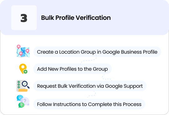 Bulk Profile Verification