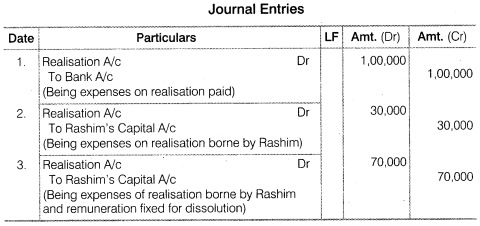 NCERT Solutions for Class 12 Accountancy Chapter 5 Dissolution of Partnership Firm Numerical Questions Q6