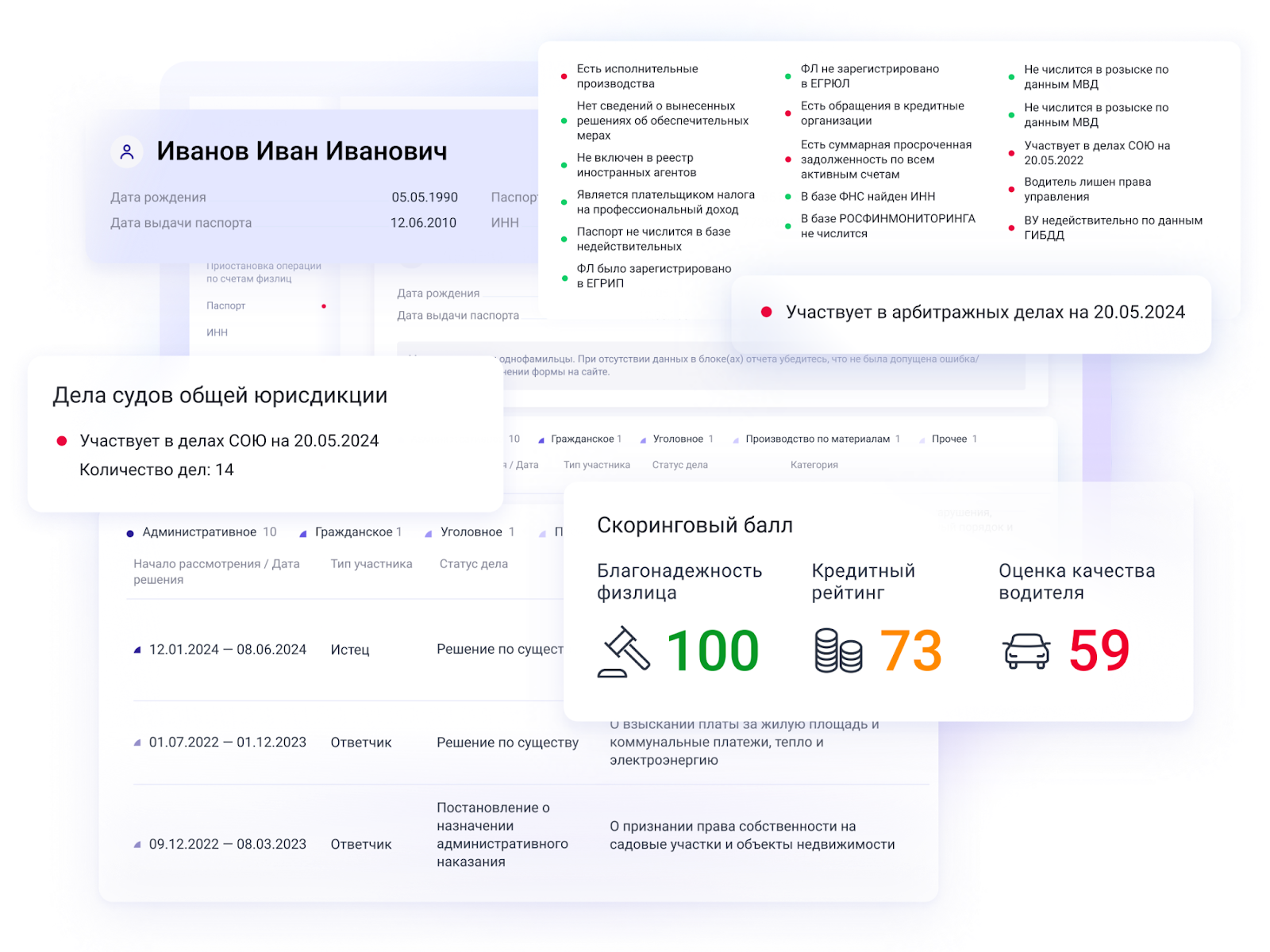 Характеристика на сотрудника с места работы: виды, правила написания