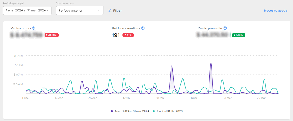 Gráfico

Descripción generada automáticamente