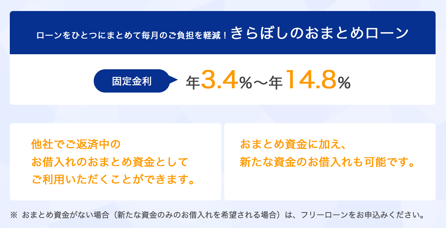 きらぼし銀行おまとめローン