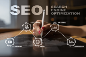 Seo Service 