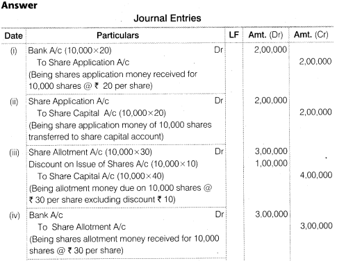 NCERT Solutions for Class 12 Accountancy Part II Chapter 1 Accounting for Share Capital Numerical Questions Q13.1