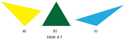 BÀI 18. HÌNH TAM GIÁC ĐỀU. HÌNH VUÔNG. HÌNH LỤC GIÁC ĐỀU