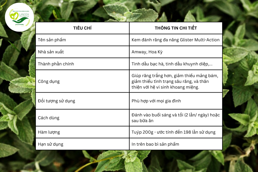 Thông tin chung về Kem đánh răng đa năng Glister Multi-Action Toothpaste