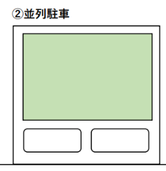 並列駐車の図