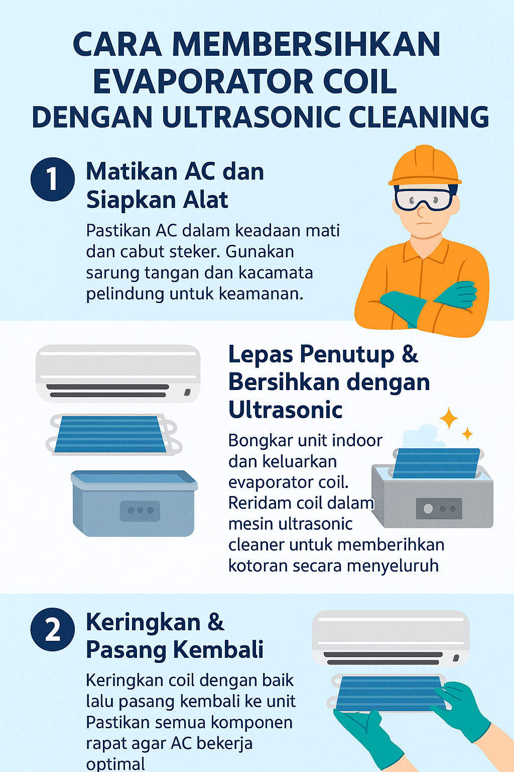 Cara Membersihkan Evaporator Coil dengan Ultrasonic Cleaning