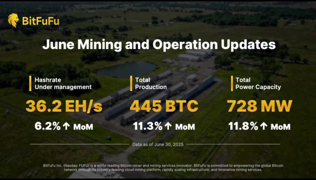 June Mining Update 