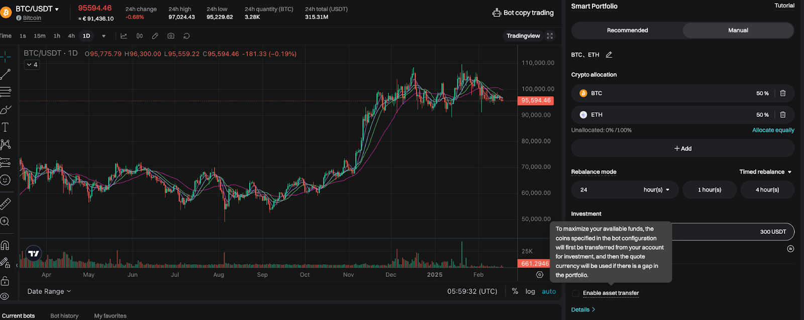 Smart Portfolio Bot: Bitget