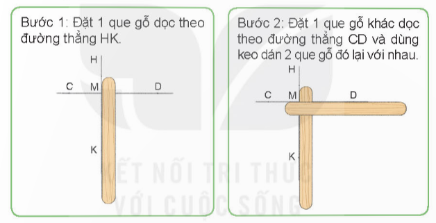 BÀI 28: THỰC HÀNH VÀ TRẢI NGHIỆM VẼ HAI ĐƯỜNG THẲNG VUÔNG GÓC