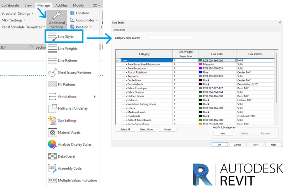 What are Line Styles in Revit