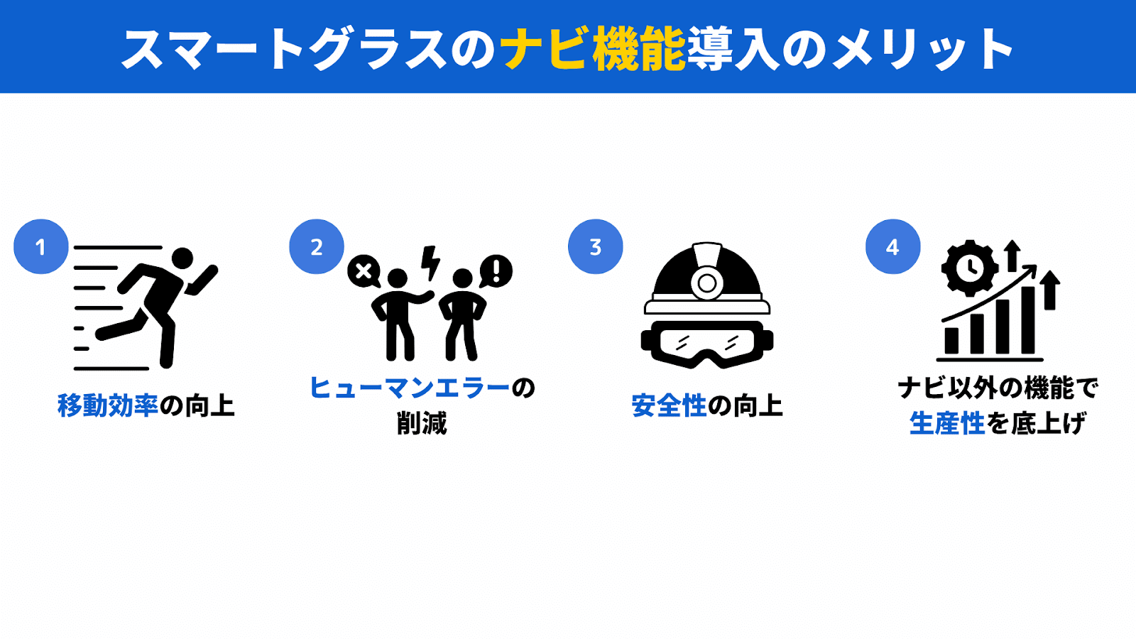 スマートグラスのナビ機能導入のメリット4つ