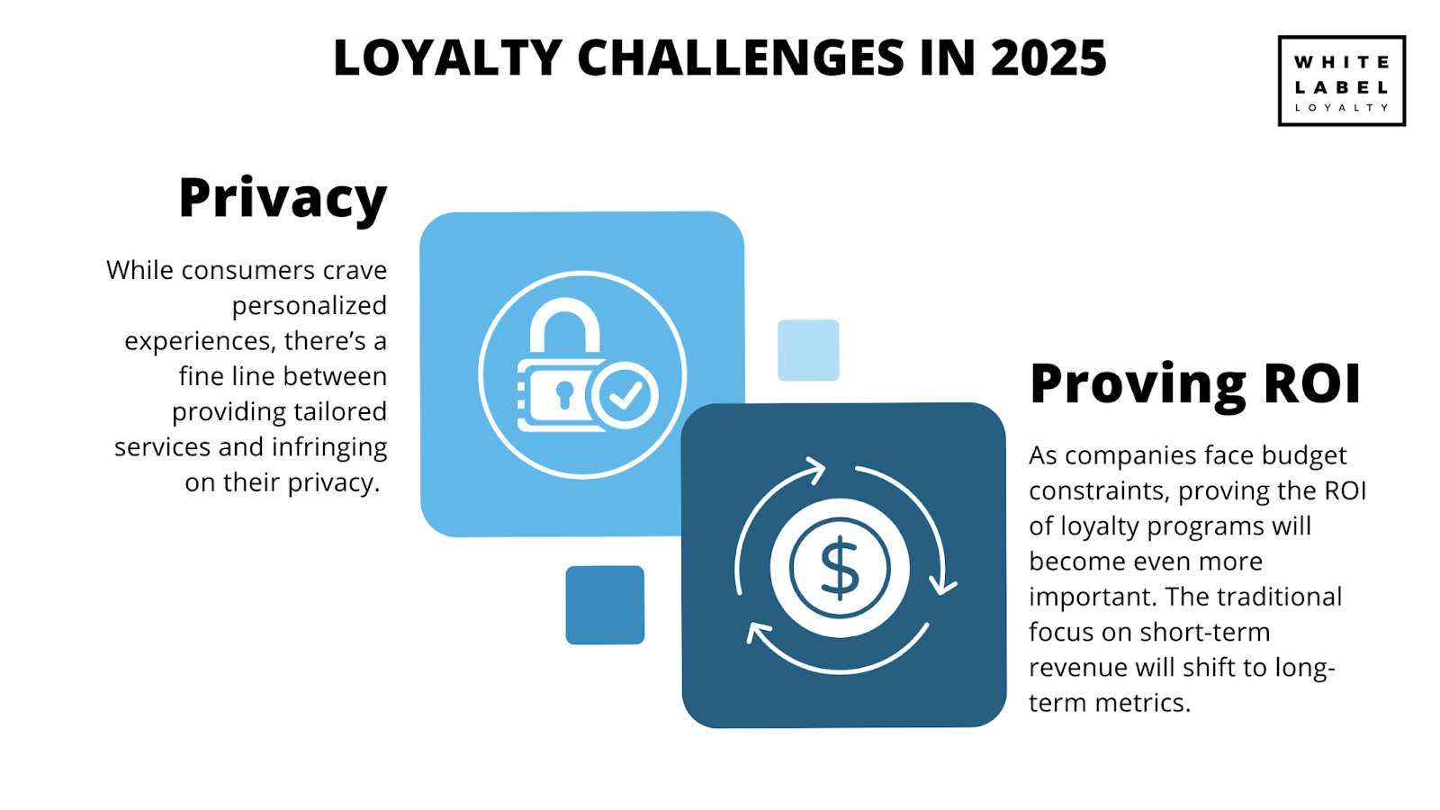 Key challenges facing loyalty programs in 2025