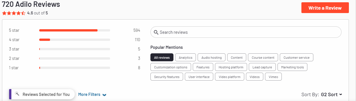 Comprehensive Adilo Review 2024: Why It’s the Best Video Hosting Platform and Why You Should Use It - Adilo Blog