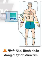 BÀI 13. ĐIỆN THẾ VÀ THẾ ĐIỆN NĂNG