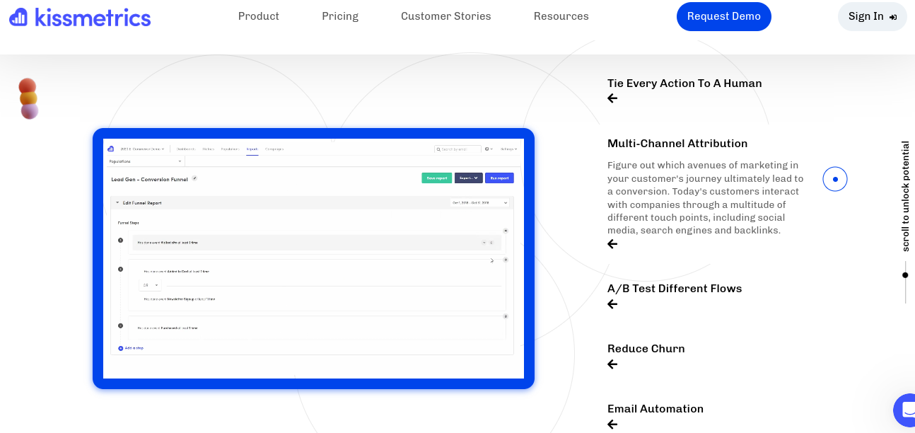 kissmetrics