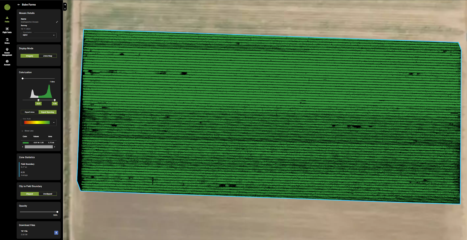 Using NDVI to quantify healthy vegetation