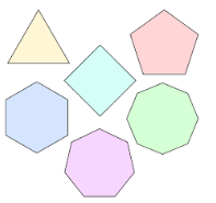 Areas of a closed figure