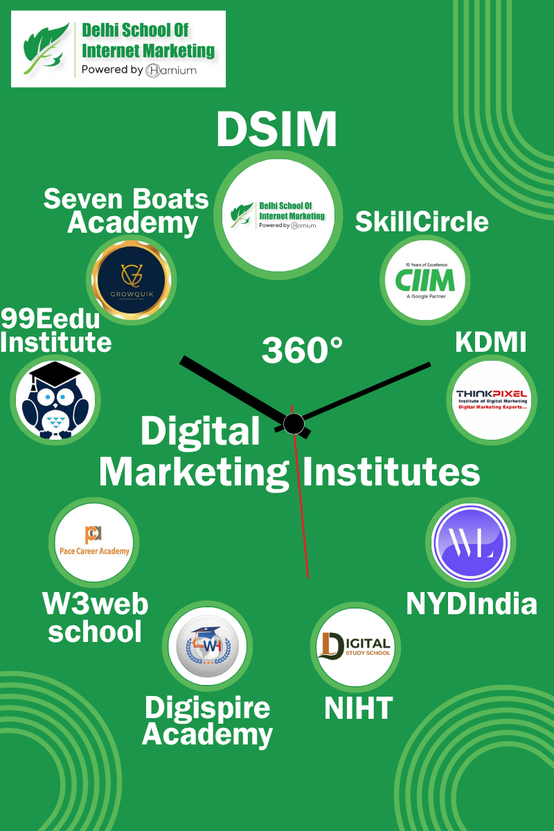 Unveiling the Top 9 Institutes for the Best Digital Marketing Course in Kolkata