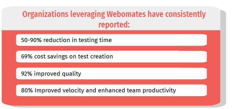 Webomates: Trusted Software Partner for Faster Software Releases