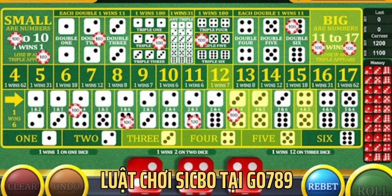 Luật chơi game cực kỳ đơn giản, dễ hiểu