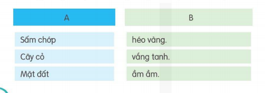 BÀI 27: CHUYỆN QUẢ BẦU (4 tiết)TIẾT 1 - 2: ĐỌC