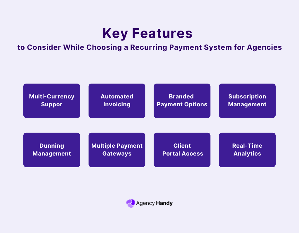 Key Features to Consider While Choosing a Recurring Payment System for Agencies