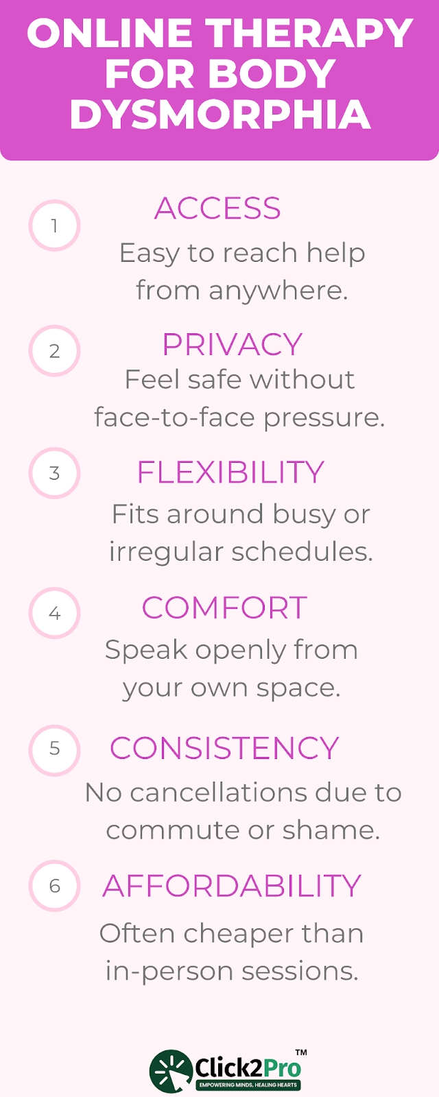 Infographic showing six benefits of online therapy for body dysmorphia treatment.