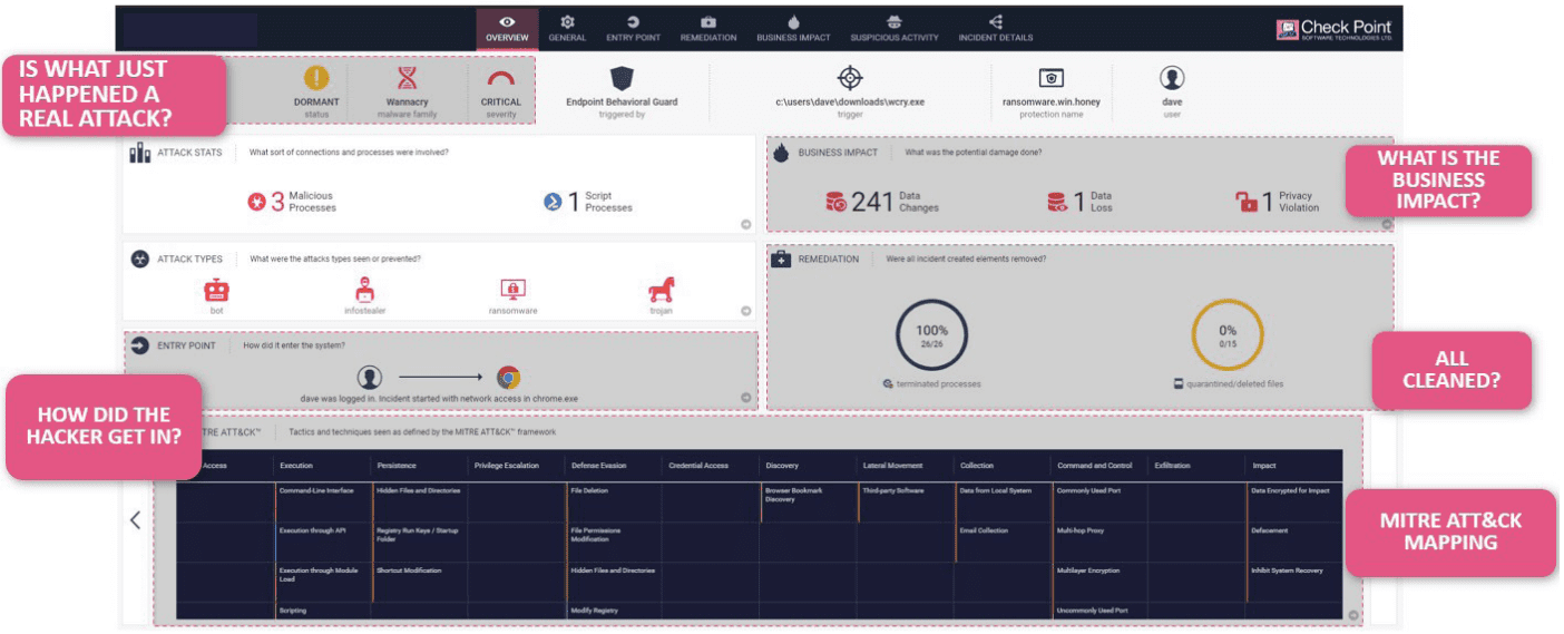 Check Point Endpoint Policy Management