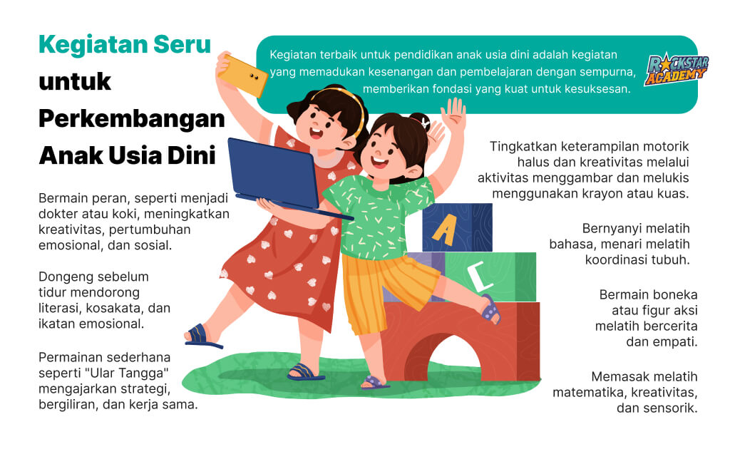 Kegiatan Untuk Anak PAUD Terbaik yang Bisa Orang Tua Lakukan