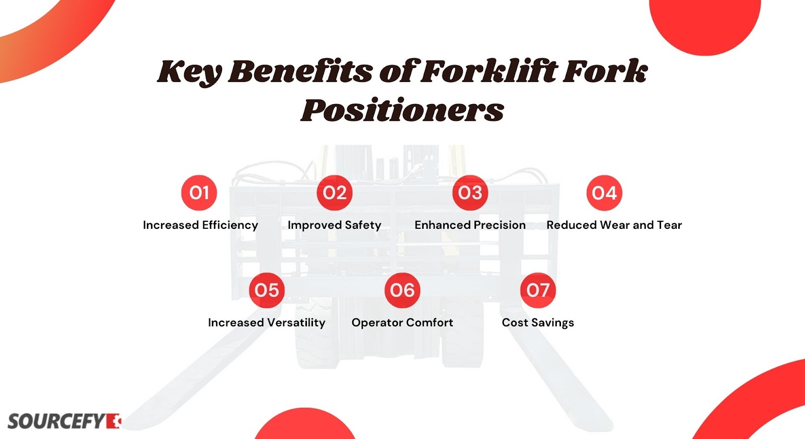 Key Benefits of Forklift Fork Positioners