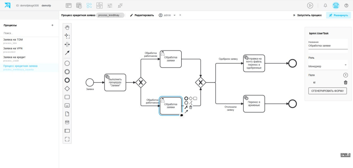 BPMN