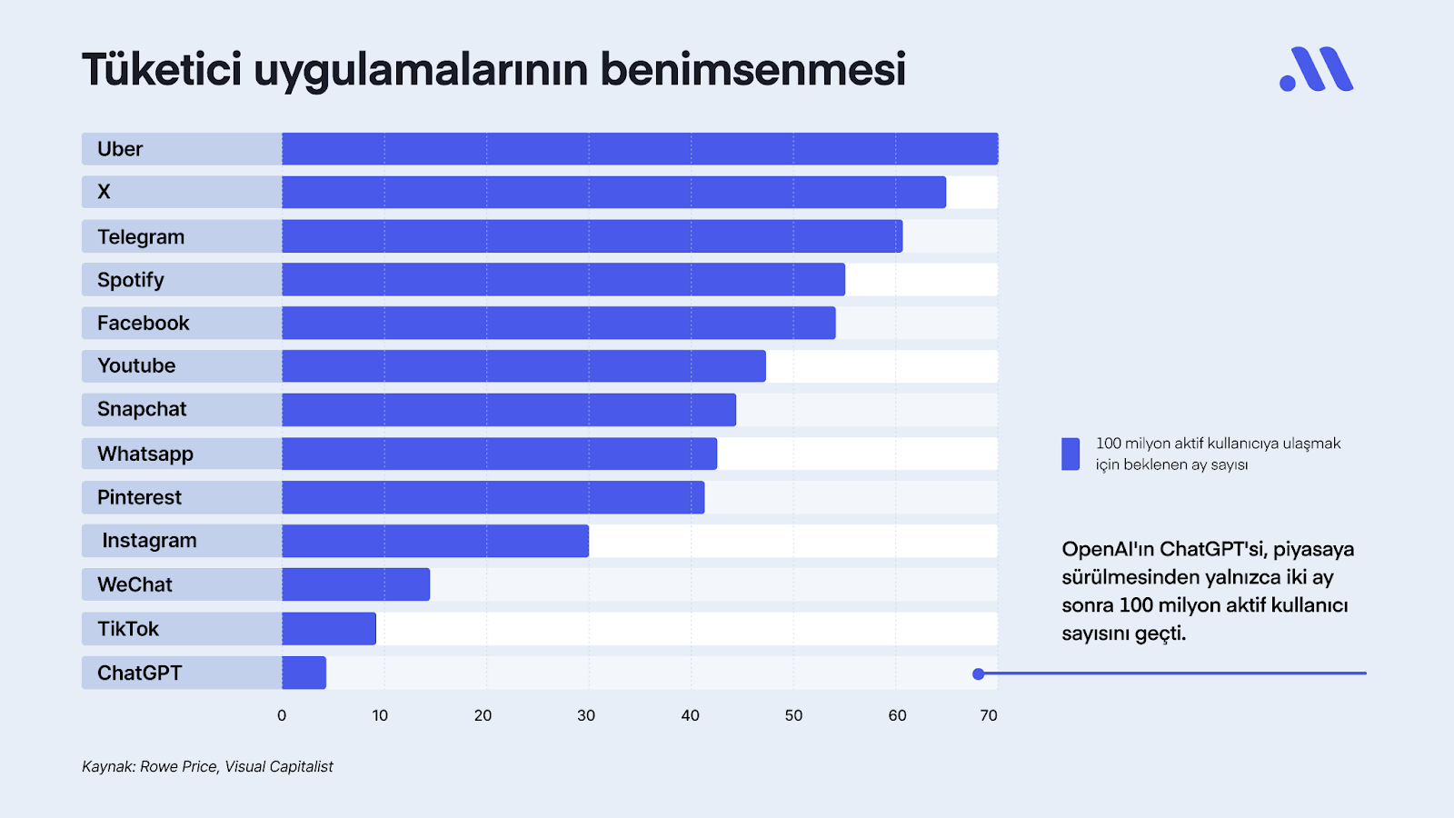 Yeni bir çağ ya da yeni bir balon: Yapay zekâyı nasıl düşünmeli?