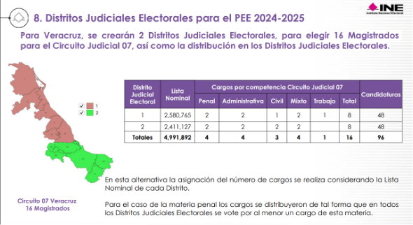 https://veracruz.quadratin.com.mx/www/wp-content/uploads/2025/03/Imagen-1.png