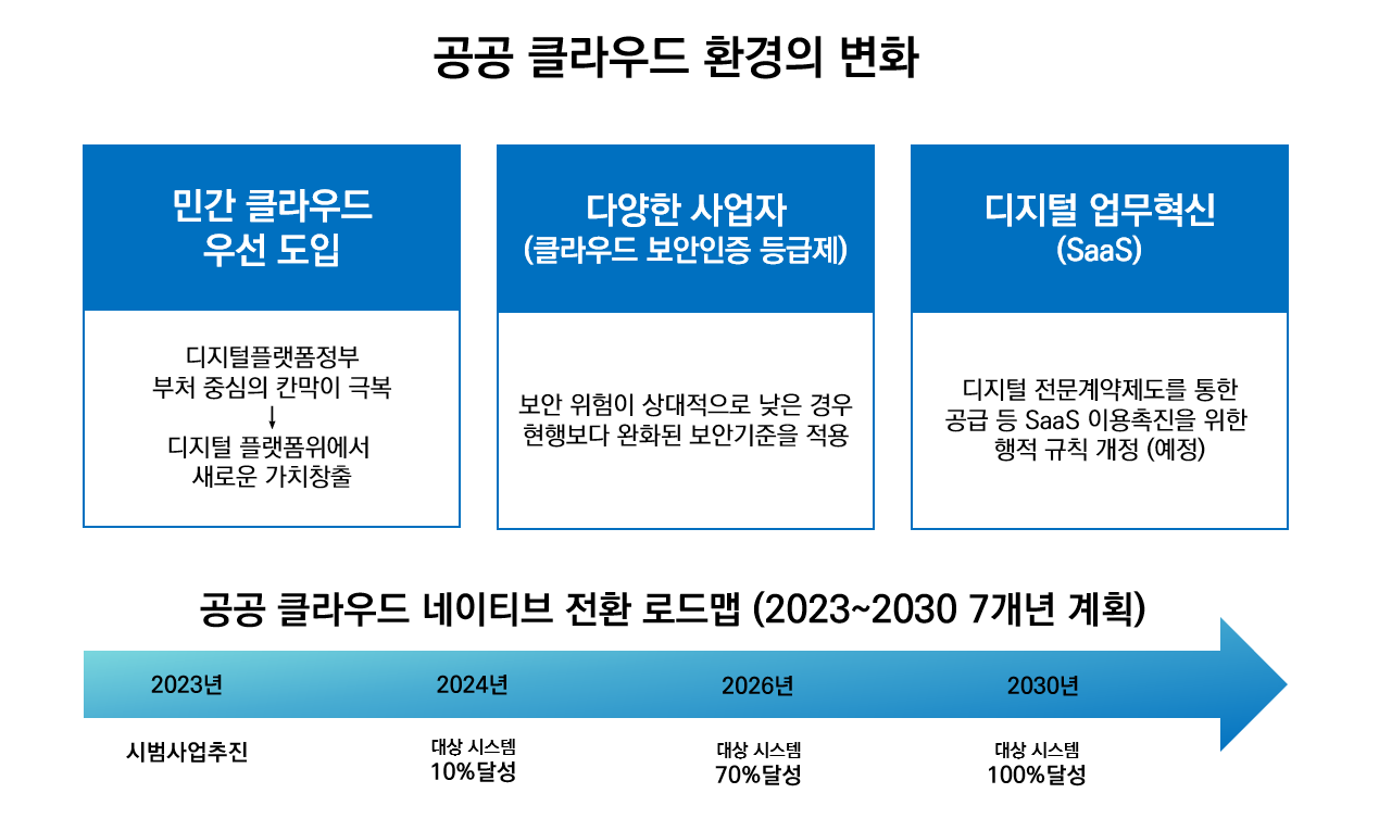 그림입니다. 원본 그림의 이름: CLP000098b0b6d8.bmp 원본 그림의 크기: 가로 1269pixel, 세로 765pixel