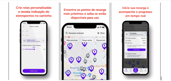 celulares com o planejador de viagens tupi