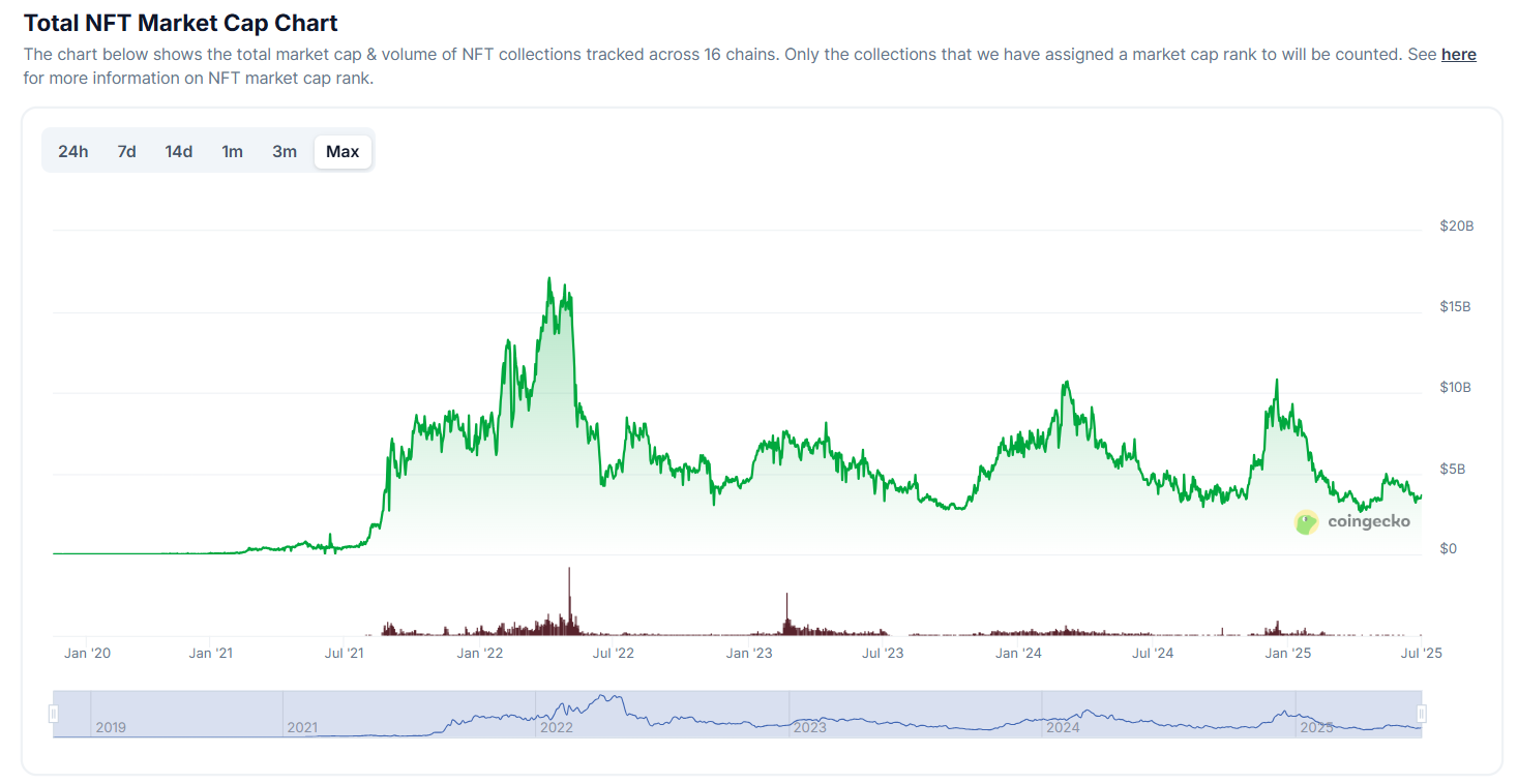 hodl-post-image