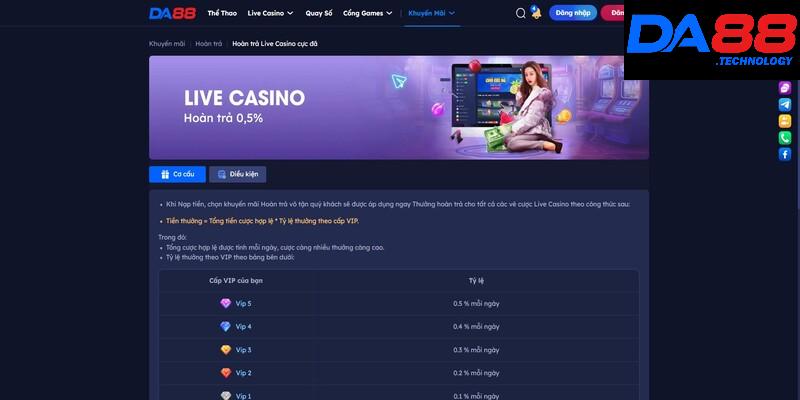 Hoàn trả Live Casino