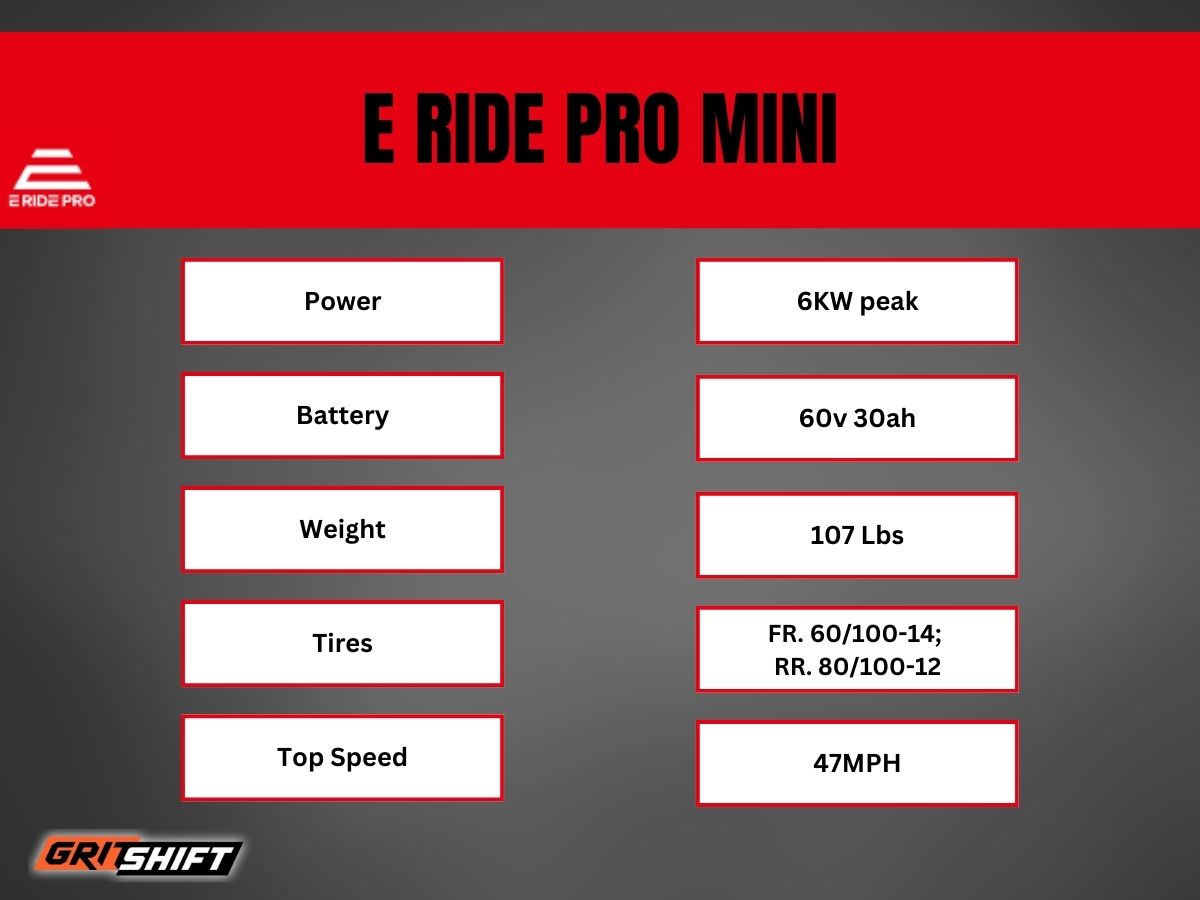 An infographic of specs on the E Ride Pro Mini, which is explained in the next paragraph.