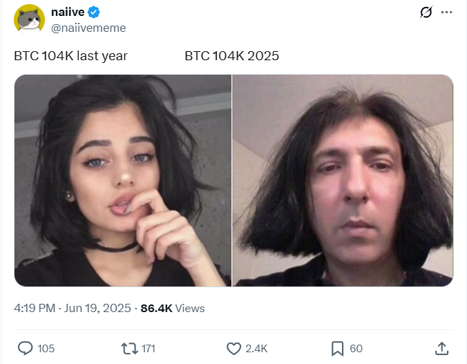 hodl-post-image