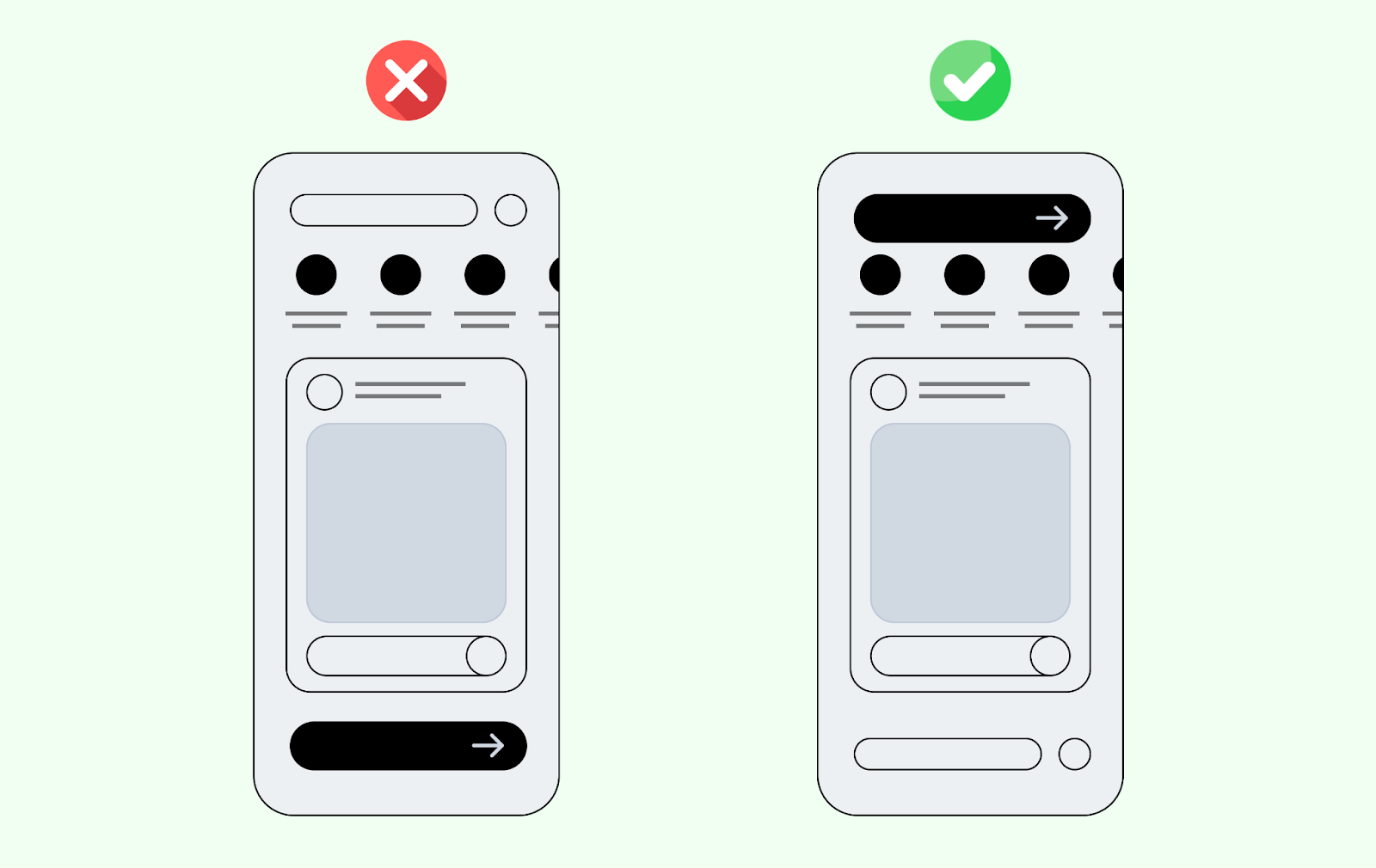 UX design comparison showing familiar interface versus unfamiliar, emphasizing Jakob’s Law for intuitive user experience