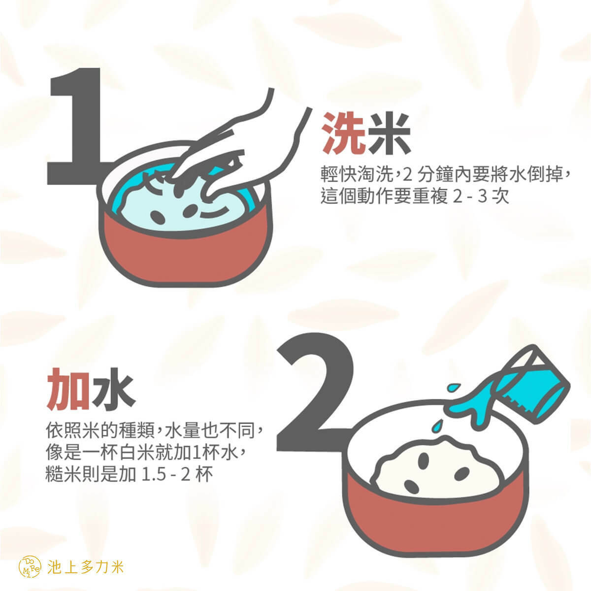 煮飯的米水比例